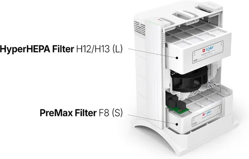 Miniatura 5 de IQAir HealthPro Compact XE - Purificador de aire – Filtración compacta HyperHEPA para habitaciones de hasta 1240 pies cuadrados – Alérgenos, humo