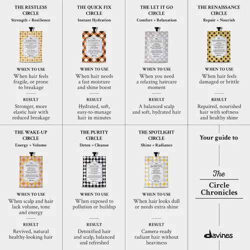 Miniatura 8 de Davines The Wake-up Circle, 50 ml (paquete de 1)