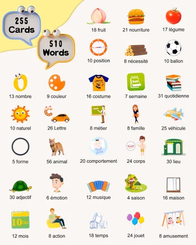 Miniatura 2 de Tarjetas didácticas francesas de 510 palabras para niños, juguete de recursos de aprendizaje para niños con autismo, juguetes sensoriales para niños