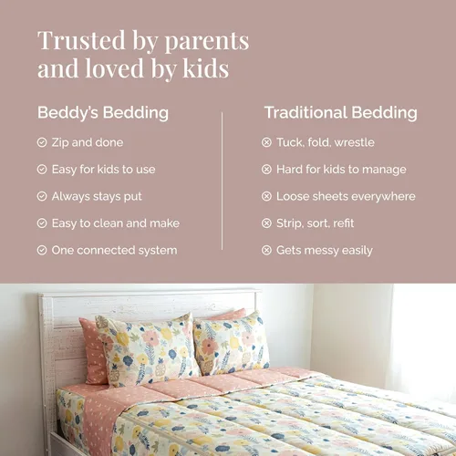 Miniatura 6 de Beddy's Flower Blossoms - Ropa de cama duradera con cremallera para niños - Cama en una bolsa - Sábanas y edredón florales rosas - Incluye funda