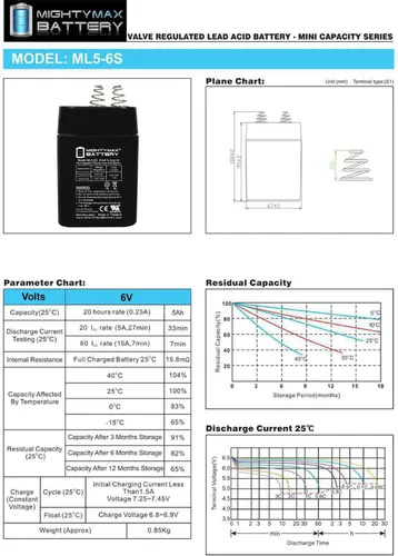 Miniatura 6 de ML5-6S -6 voltios 5 AH, terminal de resorte S2, batería recargable SLA AGM