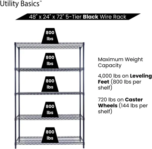 Miniatura 6 de NSF - Estantería comercial de alambre de 5 niveles con ruedas, estantes de metal resistente de 48 x 24 x 72 pulgadas, capacidad máxima de 4000 Negro