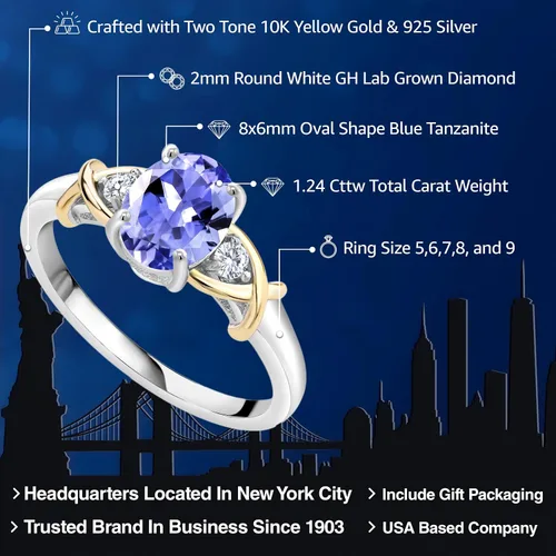 Miniatura 43 de Anillo de compromiso de oro amarillo de 10 quilates y plata 925 con piedra natal y diamantes cultivados en laboratorio para mujer, ovalado de 0.315