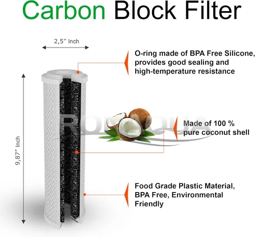Miniatura 3 de Filtro de repuesto para debajo del fregadero Direct Connect Sistema de filtración de agua de una etapa Cartucho de carbón activado en bloque de 5
