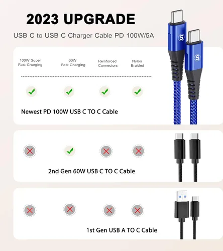 Miniatura 3 de sweguard Cable de carga USB C a USB C de 100 W [3.3 pies, paquete de 2] iPhone 17 Cable de carga para iPhone 17 16 15 Pro Max Plus, MacBook, iPad