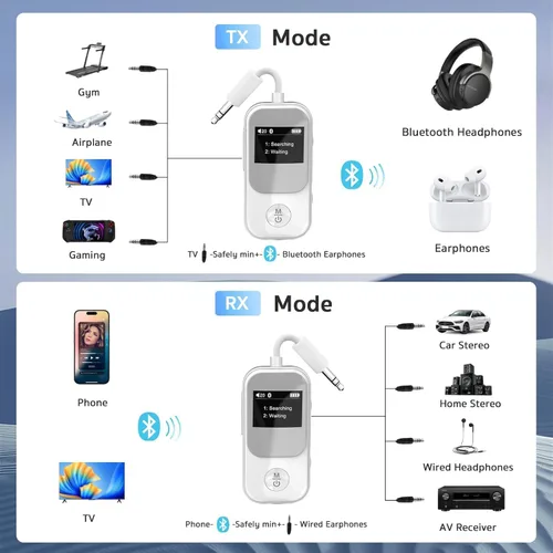 Miniatura 8 de XENUS Transmisor Bluetooth 5.3 receptor con pantalla OLED Conexión dual y baja latencia Adaptador Bluetooth auxiliar inalámbrico para TV, avión