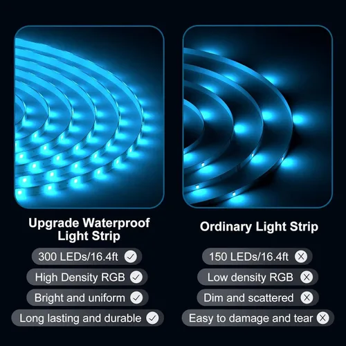 Miniatura 4 de DAYBETTER - Luces LED impermeables para dormitorio, tira de luces LED de 16.4 pies, 150 LEDs, cambio de color RGB, control remoto de 44 teclas, 12V