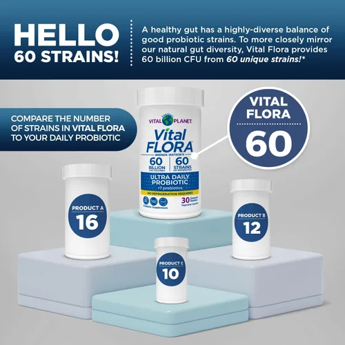 Miniatura 4 de Vital Planet - Vital Flora Ultra Daily Probiotic 60 mil millones de UFC, 60 cepas diversas, 7 prebióticos orgánicos, apoyo inmunológico, probióticos