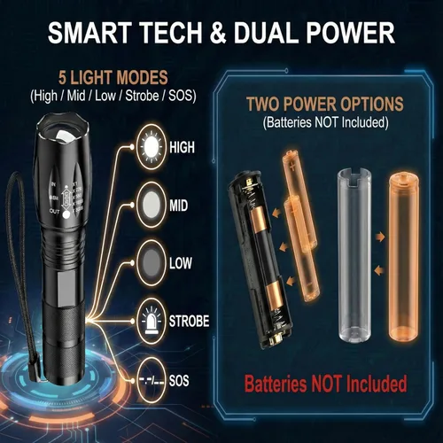 Miniatura 3 de Linterna LED de alto lúmenes, paquete de 5 linternas tácticas para camping, senderismo, pasear perros - Potentes linternas de emergencia con 5 modos