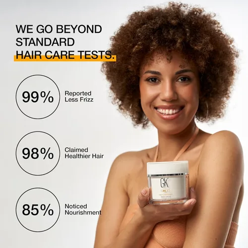 Miniatura 5 de GK HAIR Global Keratin Deep Conditioner Masque Paquete de 2 (7.05 fl oz/7.05 oz) Máscara de tratamiento de reparación hidratante intensa