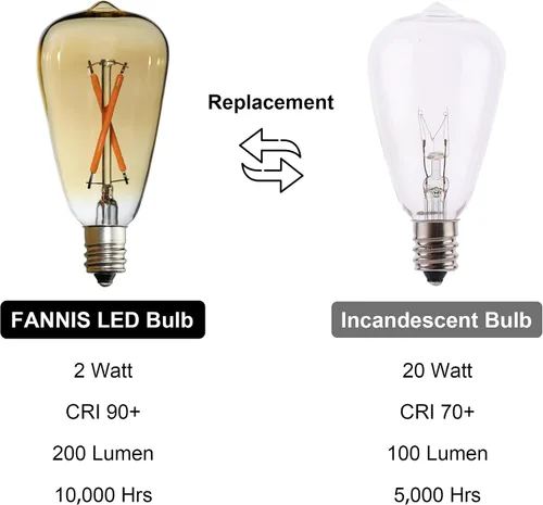 Miniatura 5 de Paquete de 6 bombillas LED ST38 para candelabros de 25 W, equivalente a CRI 85-90, 10000 horas, 2200 K, blanco cálido, bombillas E12, repuesto