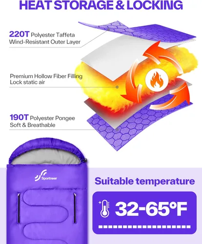 Miniatura 5 de Sportneer Saco de dormir portátil para adultos y niños - Caminable con cremalleras en los brazos, clima cálido e impermeable frío, compacto