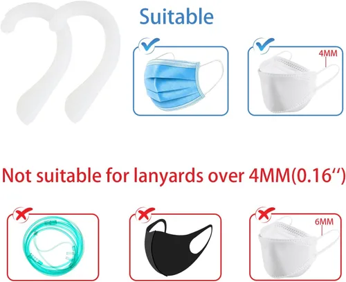 Miniatura 2 de Protectores de oreja antideslizantes de silicona suave para aliviar las molestias de oído (transparente, 6 pares)