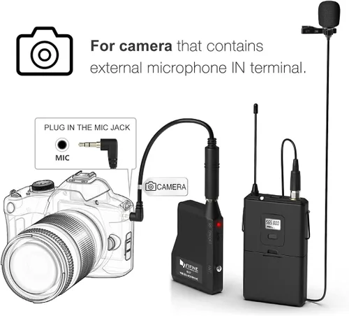Miniatura 6 de FIFINE Sistema de Micrófono Inalámbrico, conjunto de micrófono inalámbrico con auriculares y micrófonos de solapa Lavalier, transmisor de cinturón