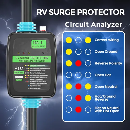 Miniatura 4 de CircleCord Cable adaptador de caravana de 50 Amp a 15 Amp, macho 5-15P a hembra 14-50R de alimentación eléctrica Dogbone, STW resistente de calibre