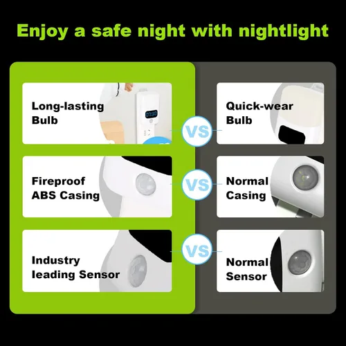 Miniatura 6 de LUXON Luz nocturna LED con sensor de movimiento con reloj despertador digital, reloj de baño enchufable a la pared 4000 K blanco cálido, sensor
