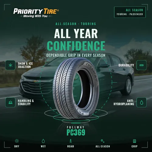 Miniatura 3 de Fullway PC369 - Juego de 2 neumáticos radiales para turismo de automóviles de pasajeros para todas las estaciones, 195/70R14 195/70/14 195/70-14 91T