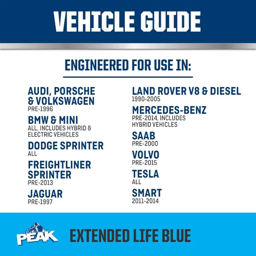 Miniatura 7 de PEAK OET Extended Life Blue 50/50 - Anticongelante/refrigerante prediluido para vehículos asiáticos, 1 galón