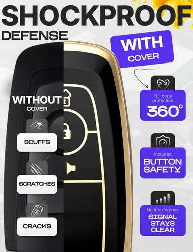 Miniatura 4 de Lucrum Compatible con funda para llavero Ford y llavero de cuero, funda para llavero para F150, F250, F350, F450, Edge Explorer (2018-2025)