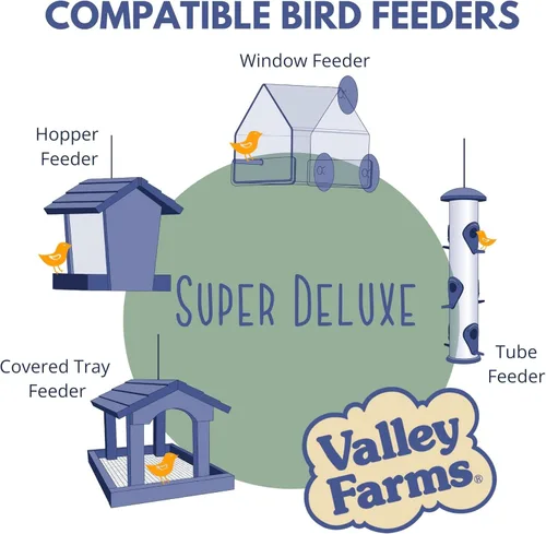 Miniatura 4 de Valley Farms Super Deluxe - Alimento para pájaros silvestres (15 libras) para comederos exteriores – 0% rellenos – cargas de semillas de girasol