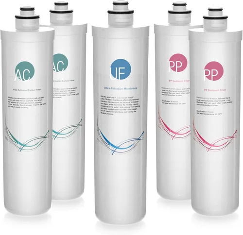 iSpring F5-CUA4 1 año de repuesto de filtro de agua de ultra filtración, Whilte