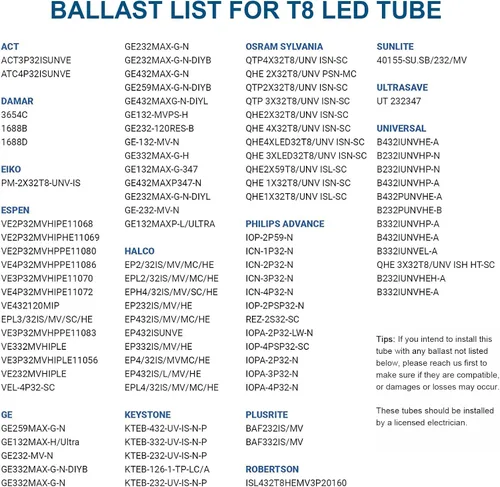 Miniatura 7 de JESLED T8 - Bombillas LED tipo A+B de 4 pies, 24 W, 3000 lúmenes, 5000 K, luz blanca diurna, Plug and Play o derivación de lastre, repuesto de tubo