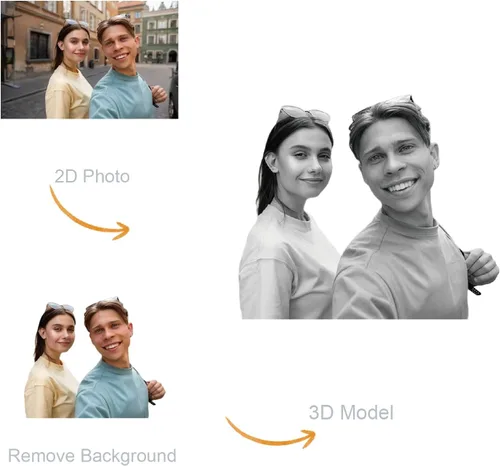 Miniatura 4 de Foto en cristal 3D de HAN'S LASER, regalo personalizado con tu propia foto, regalo único para el día del padre, matrimonio, regalo conmemorativo