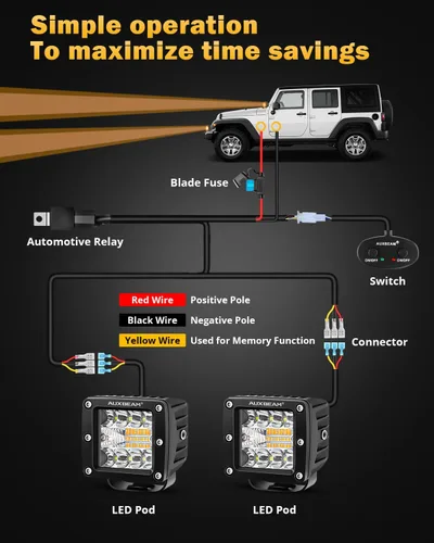 Miniatura 7 de Auxbeam Cubo luz LED ámbar de 3 pulgadas, 72 W todoterreno, 6 modos dos colores, estroboscópica antiniebla de conducción penetración e inundación