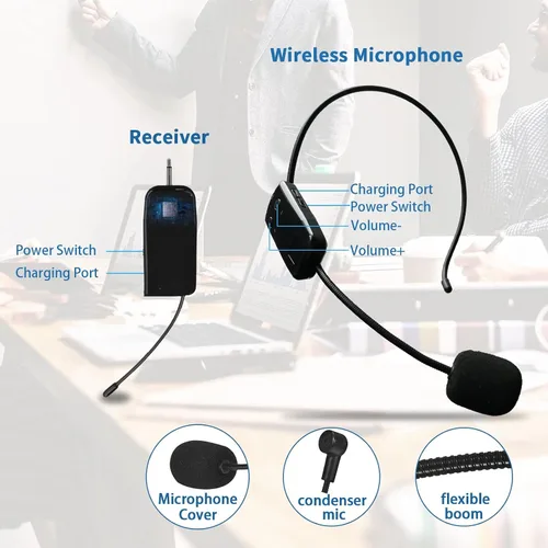 Miniatura 3 de Sistema de micrófono inalámbrico 2.4G para dos personas, alcance de 165 pies, transmisión estable, micrófono de auriculares portátil