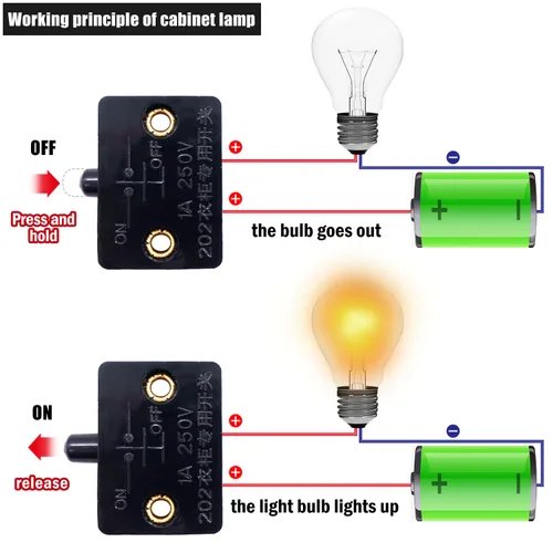 Miniatura 3 de Taiss 2 unids negro gabinete lámpara interruptor armario táctil interruptores automáticos puerta interruptor cajones abrir encendido cierre puerta
