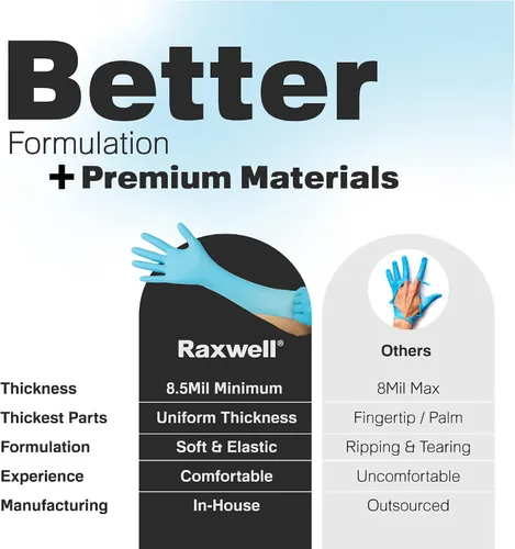 Miniatura 6 de Raxwell Disposable Nitrile Gloves - Heavy Duty Cleaning Gloves - Elbow-Length Dishwashing & Kitchen Use - Chemical Resistant