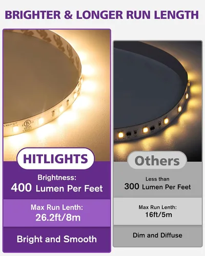 Miniatura 2 de HitLights Tira de luces LED de 24 V, color blanco cálido, 2700 K, cinta cortable de 26.2 pies, PCB de 3 onzas, certificación UL, 1325 lúmenes/m