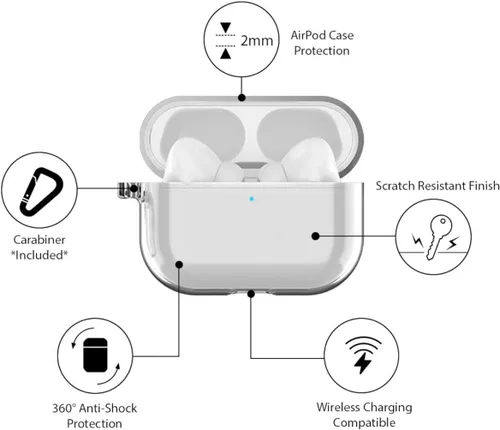 Miniatura 3 de Funda personalizada para Spotify compatible con AirPods Pro 3/Pro 2/Pro/1/2/3 con llavero, cubierta transparente de canción musical personalizada