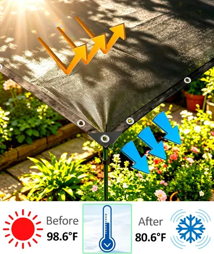 Miniatura 5 de Lona de malla 90% negra de 6 x 14 pies, resistente con ojales, toldo para patio, jardín, invernadero, gallinero, plantas, verduras, piscina Negro