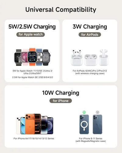 Miniatura 5 de Cargador rápido dual para Apple Watch 11, soporte de cargador inalámbrico magnético para iPhone Air/17 Pro Max/17 Pro/17/16/15/14, estación de carga