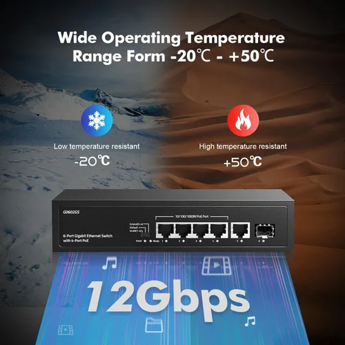 Miniatura 7 de Conmutador PoE Gigabit de 6 puertos, 4 POE+, 1 enlace ascendente, 1 SFP, IEEE802.3af/at, máx. 65W, VLAN y PoE Extend 820.2 ft, conmutador Ethernet