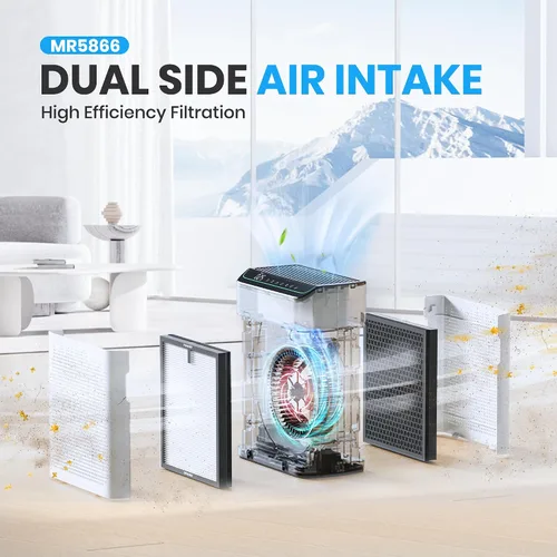 Miniatura 3 de FLANUR Filtro de repuesto para purificador de aire auténtico, filtro HEPA verdadero compatible con MR5866 para 99.97% de contaminantes del aire