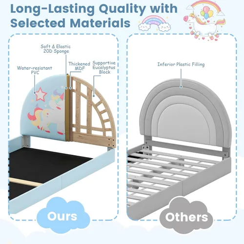 Miniatura 3 de Costzon - Base de cama individual para piso, cama tapizada para niños con alfombra de tela Oxford 210D, soporte central y tablas acolchadas, cama