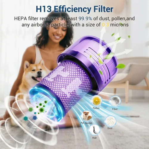Miniatura 5 de Paquete de 2 filtros de repuesto para aspiradora inalámbrica Dyson V12 Detect Slim, V12 Slim, SV30, SV34, SV35, compatible con la pieza 971517-01