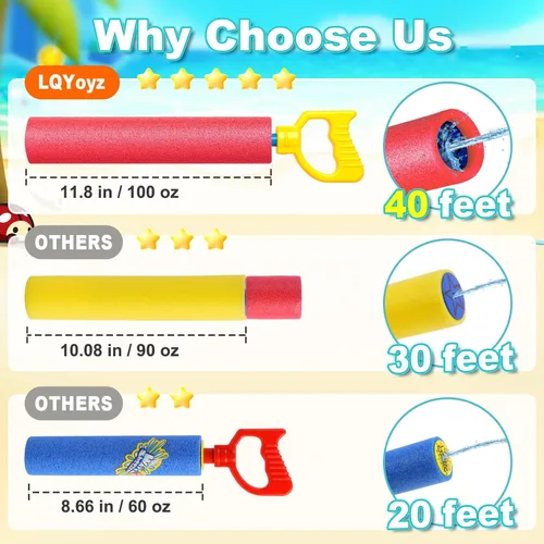 Miniatura 2 de LQYoyz Pistola de agua, paquete de 6 pistolas de chorro de agua de 40 pies, para piscina, playa, fiesta de verano, juego de agua al aire libre