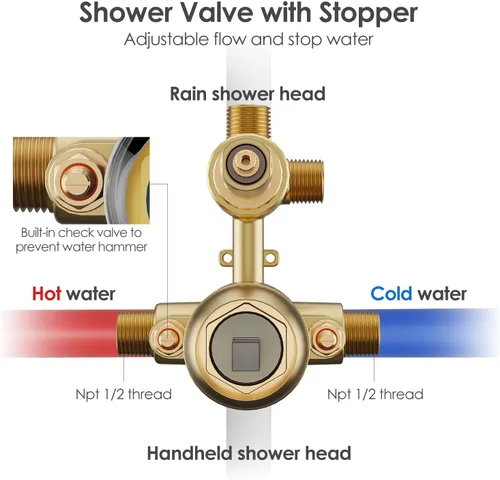 Miniatura 6 de Gabrylly Brushed Gold Shower System with Rough-in Valve, 10 Inch Wall Mounted High Pressure Rainfall Shower Head with Handheld Combo, Luxury All