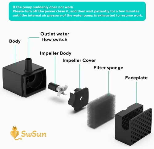 Miniatura 6 de SwSun Bomba de fuente de agua para perros de 2.6/2 galones, fuente de agua grande de acero inoxidable para perros grandes, bomba de agua de repuesto