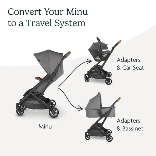 Miniatura 3 de UPPAbaby Adaptador para cochecitos Minu y Minu V2, compatible con asientos de automóvil para bebé, Aria y Mesa, accesorio rápido + seguro, 1 juego