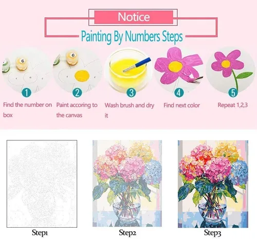 Miniatura 6 de Pintura por números, cabaña del bosque rodeada de flores y árboles, pintura sobre lienzo con pinceles, pinturas acrílicas, perfectas para pintar por