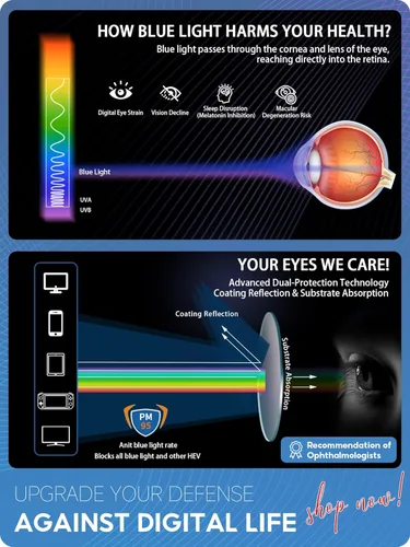 Miniatura 3 de Gafas de bloqueo de luz azul para hombres/mujeres, antifatiga, monitor de computadora, para juegos, mejora el sueño, reduce la fatiga ocular, gafas