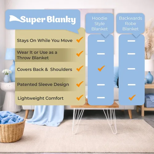 Miniatura 7 de Super Blanky Wearable Blankets for Women and Men, Graduation Day Gift for Her, Fathers Day Gift, Wife Birthday Gifts Ideas Azul (Breezy Blue)