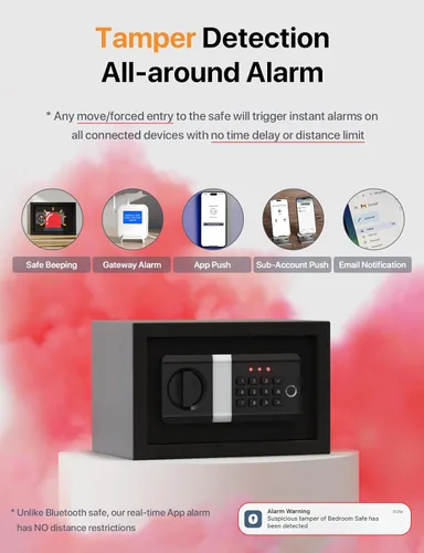 Miniatura 3 de FORFEND - Caja fuerte inteligente para el hogar, desbloqueo/alarma de la aplicación de caja fuerte WiFi, comando de voz, alarma de secuestro