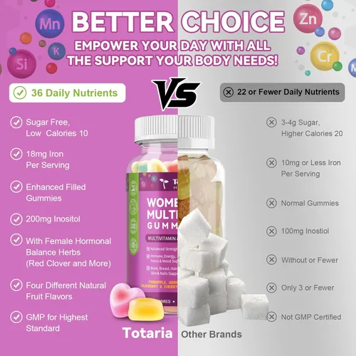 Miniatura 8 de Totaria Gomitas multivitamínicas sin azúcar para mujer con hierro, multivitamínico para mujer con vitaminas C, D3 K2, B12, B6, gomitas rellenas