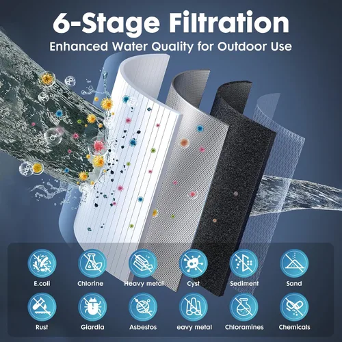 Miniatura 3 de Sistema de filtro de agua para RV, filtro en línea resistente a obstrucciones con roscas de latón, filtración de 6 etapas de 0.2 micras