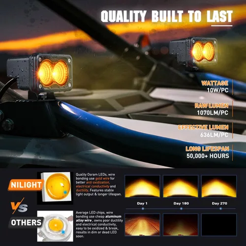 Miniatura 3 de Nilight 2 cápsulas de luz ámbar para motocicleta, 2 unidades, 3 pulgadas, 1070 lúmenes, inundación, conducción offroad, luces antiniebla auxiliares